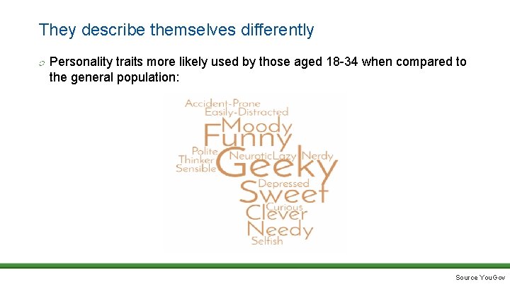 They describe themselves differently Personality traits more likely used by those aged 18 -34