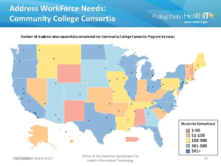 Address Work. Force Needs: Community College Consortia Number of students who successfully completed the