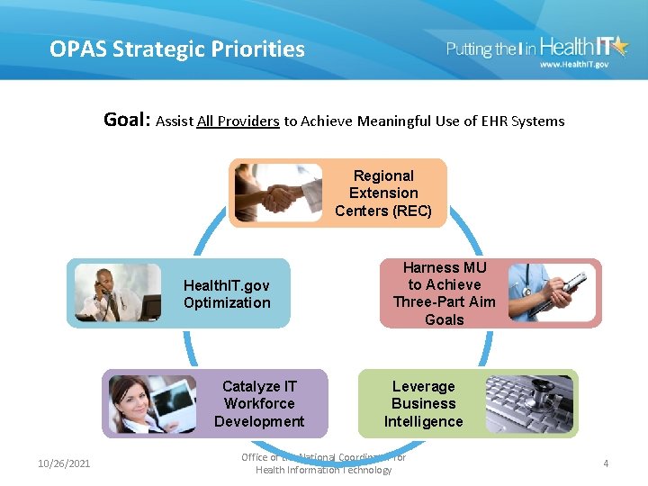 OPAS Strategic Priorities Goal: Assist All Providers to Achieve Meaningful Use of EHR Systems