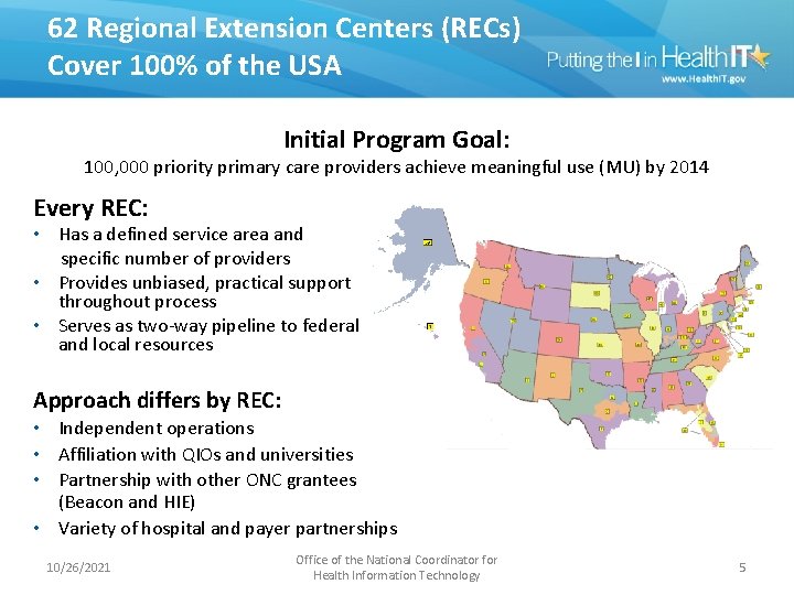 62 Regional Extension Centers (RECs) Cover 100% of the USA Initial Program Goal: 100,