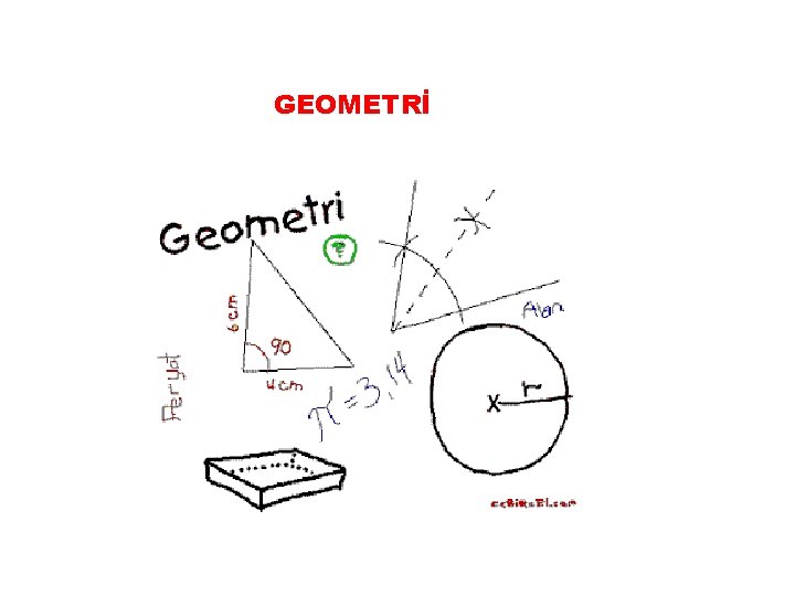 GEOMETRİ 