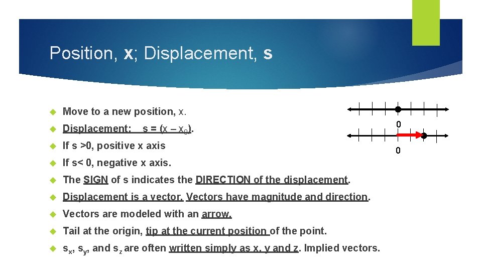 Position, x; Displacement, s Move to a new position, x. Displacement: If s >0,