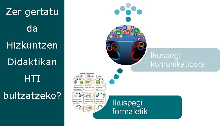 Zer gertatu da Hizkuntzen Ikuspegi komunikatibora Didaktikan HTI bultzatzeko? Ikuspegi formaletik 