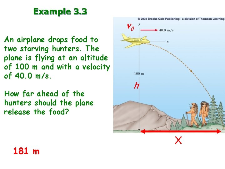 Example 3. 3 v 0 An airplane drops food to two starving hunters. The