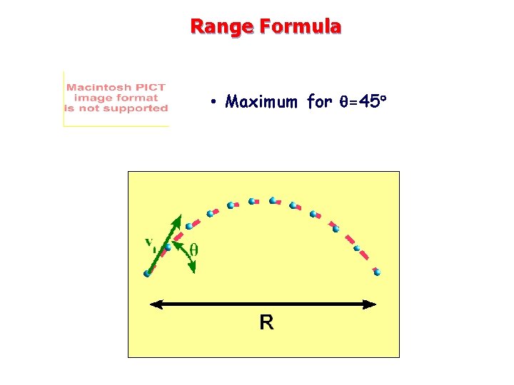 Range Formula • Maximum for q=45 