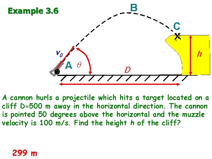 Example 3. 6 v 0 q h D A cannon hurls a projectile which