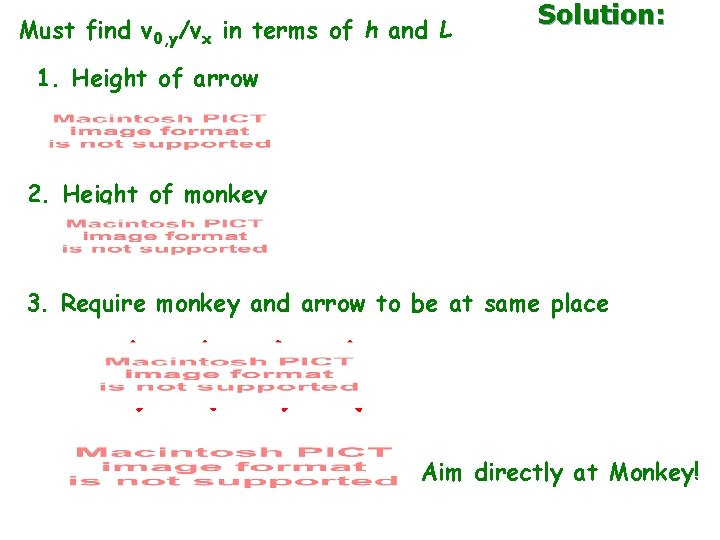 Must find v 0, y/vx in terms of h and L Solution: 1. Height