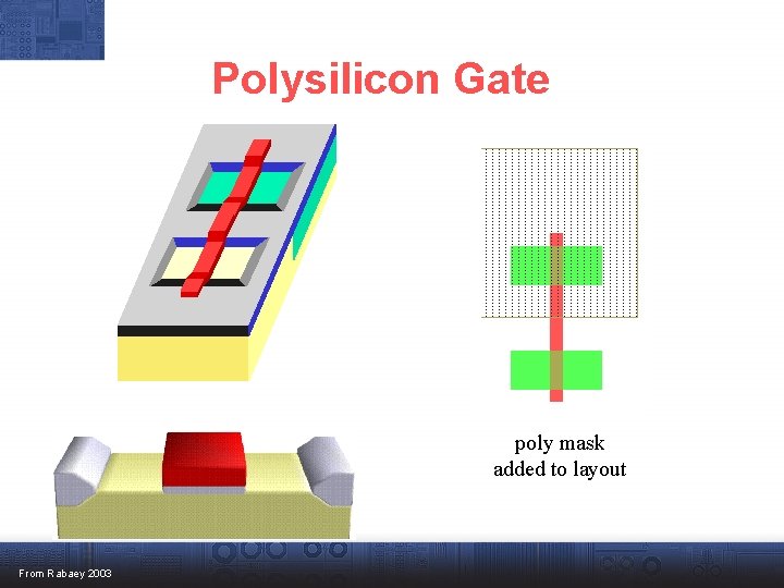 Polysilicon Gate poly mask added to layout From Rabaey 2003 