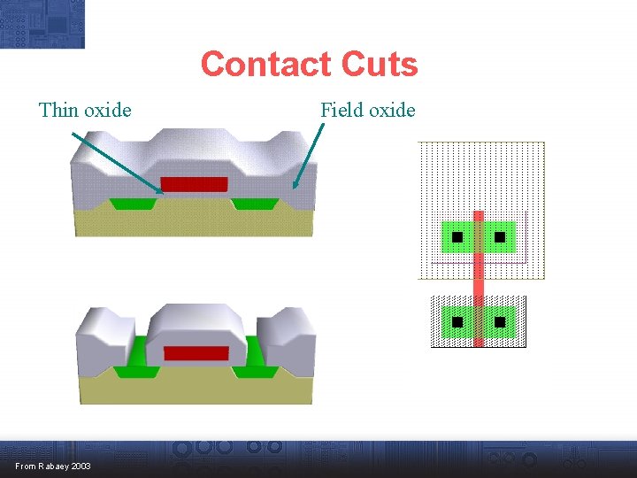 Contact Cuts Thin oxide From Rabaey 2003 Field oxide 