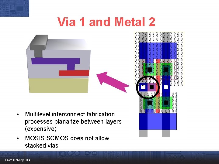 Via 1 and Metal 2 • Multilevel interconnect fabrication processes planarize between layers (expensive)