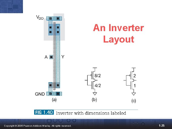 An Inverter Layout Copyright © 2005 Pearson Addison-Wesley. All rights reserved. 1 -25 