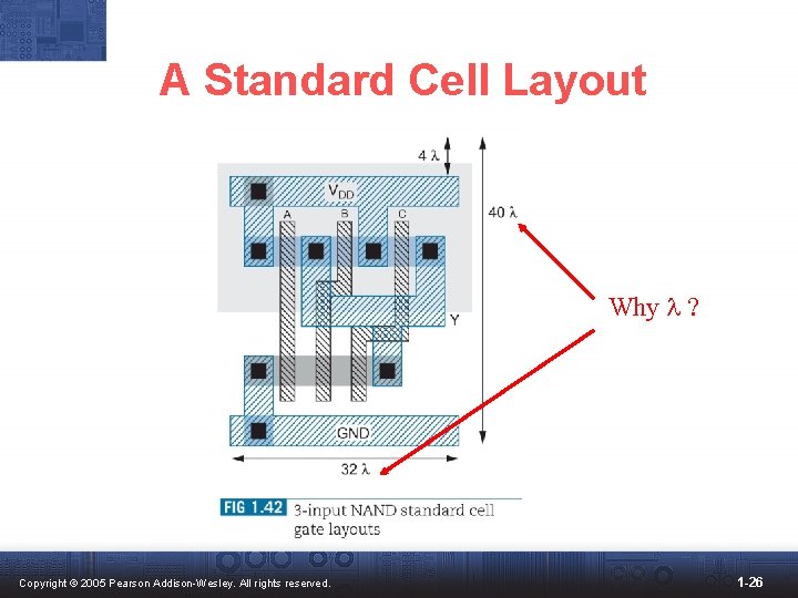 A Standard Cell Layout Why l ? Copyright © 2005 Pearson Addison-Wesley. All rights