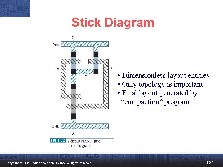 Stick Diagram • Dimensionless layout entities • Only topology is important • Final layout