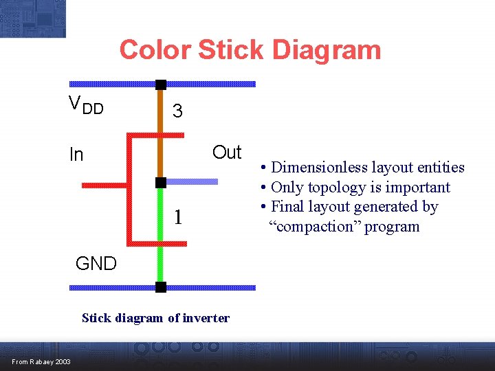 Color Stick Diagram V DD 3 Out In 1 GND Stick diagram of inverter