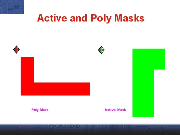 Active and Poly Masks Poly Mask Active Mask 