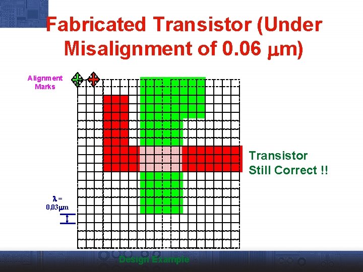 Fabricated Transistor (Under Misalignment of 0. 06 mm) Alignment Marks Transistor Still Correct !!