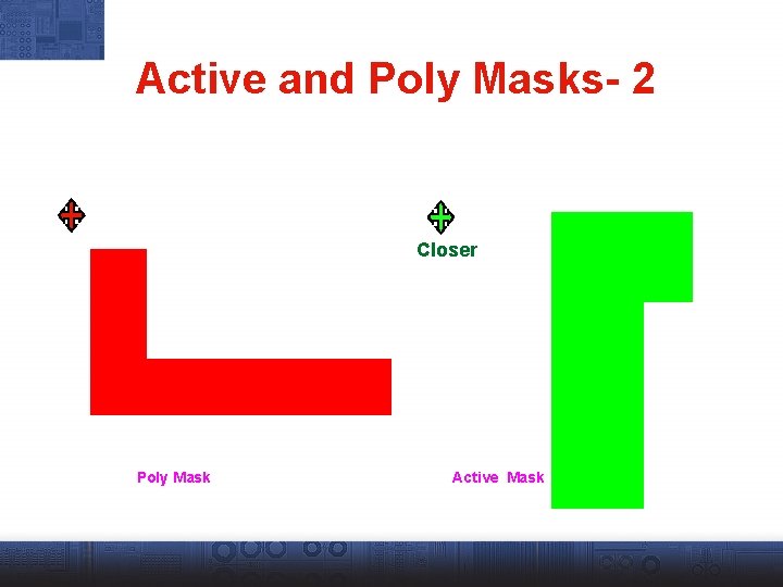 Active and Poly Masks- 2 Closer Poly Mask Active Mask 