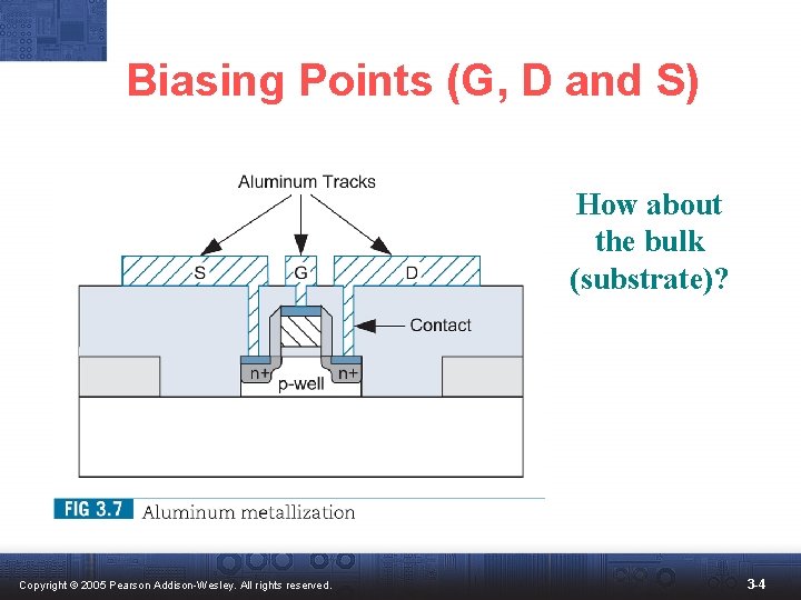 Biasing Points (G, D and S) How about the bulk (substrate)? Copyright © 2005