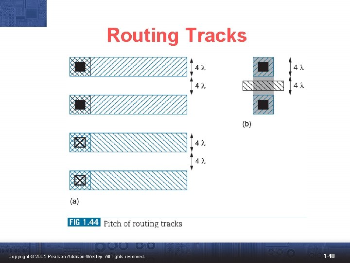 Routing Tracks Copyright © 2005 Pearson Addison-Wesley. All rights reserved. 1 -40 