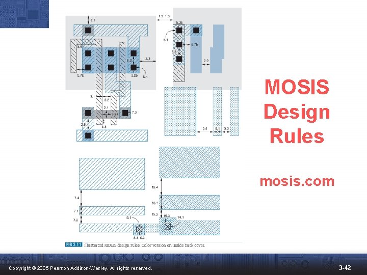 MOSIS Design Rules mosis. com Copyright © 2005 Pearson Addison-Wesley. All rights reserved. 3