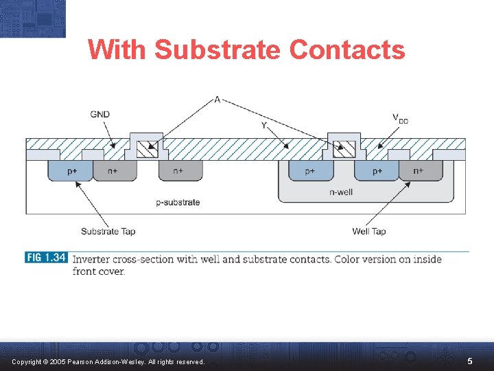 With Substrate Contacts Copyright © 2005 Pearson Addison-Wesley. All rights reserved. 5 