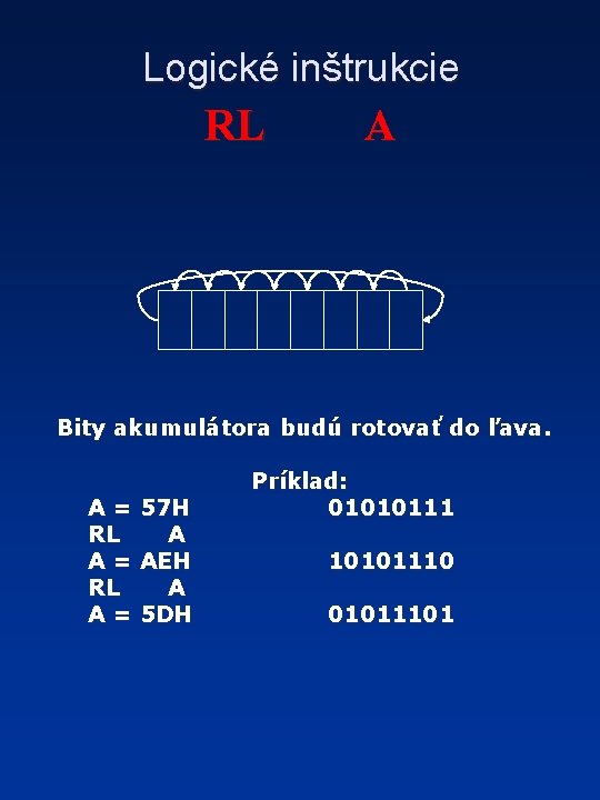 Logické inštrukcie RL A Bity akumulátora budú rotovať do ľava. A = 57 H