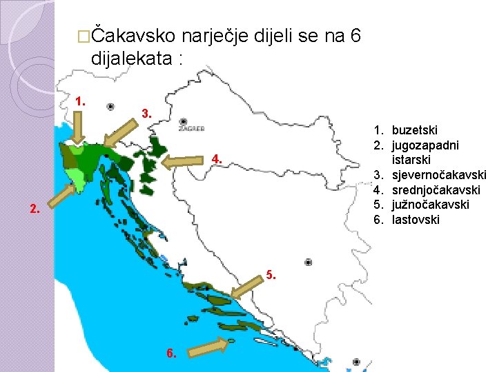 �Čakavsko narječje dijeli se na 6 dijalekata : 1. 3. 1. buzetski 2. jugozapadni
