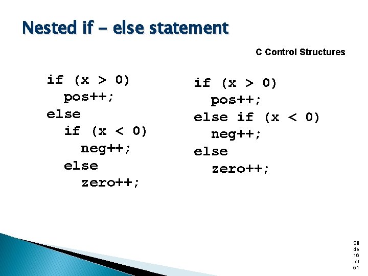 Nested if - else statement C Control Structures if (x > 0) pos++; else