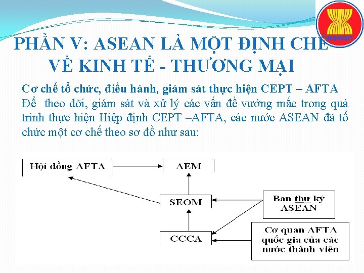 PHẦN V: ASEAN LÀ MỘT ĐỊNH CHẾ VỀ KINH TẾ - THƯƠNG MẠI Cơ