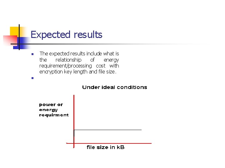 Expected results n n The expected results include what is the relationship of energy