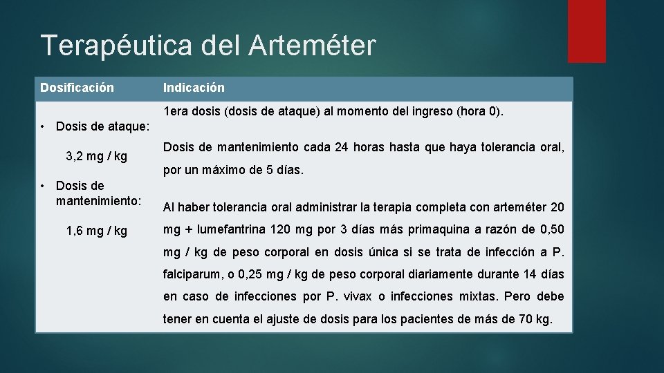 Terapéutica del Arteméter Dosificación Indicación 1 era dosis (dosis de ataque) al momento del