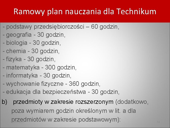 Ramowy plan nauczania dla Technikum - podstawy przedsiębiorczości – 60 godzin, - geografia -