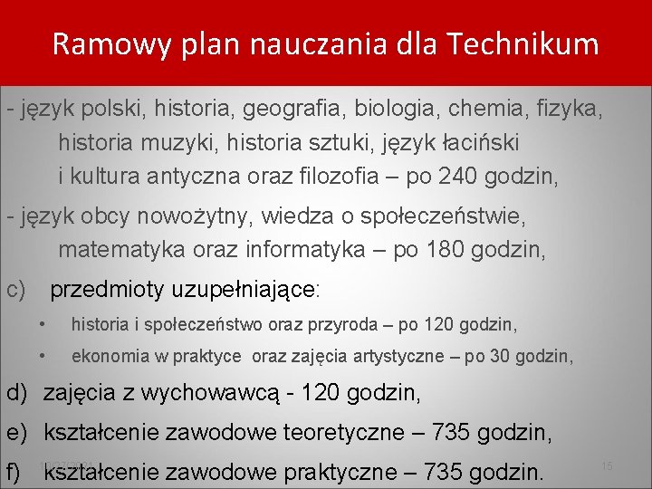 Ramowy plan nauczania dla Technikum - język polski, historia, geografia, biologia, chemia, fizyka, historia