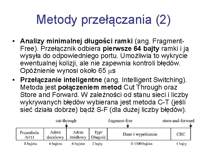 Metody przełączania (2) • Analizy minimalnej długości ramki (ang. Fragment. Free). Przełącznik odbiera pierwsze