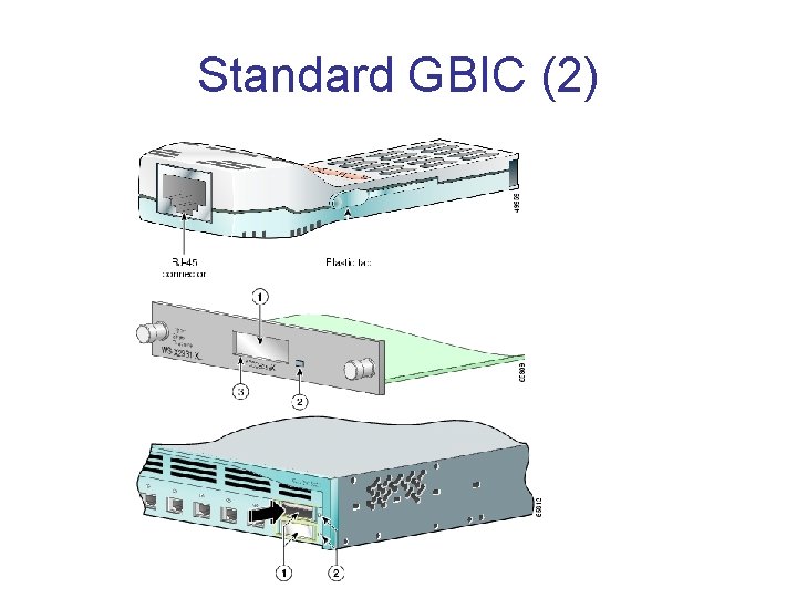 Standard GBIC (2) 