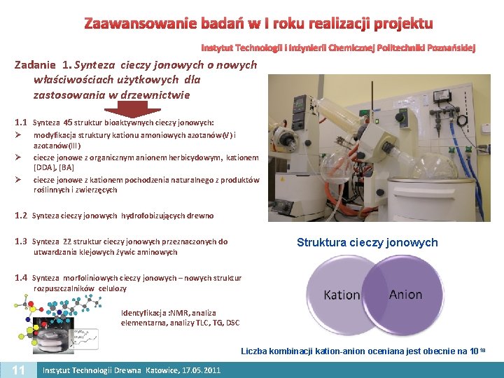 Zaawansowanie badań w I roku realizacji projektu Instytut Technologii i Inżynierii Chemicznej Politechniki Poznańskiej