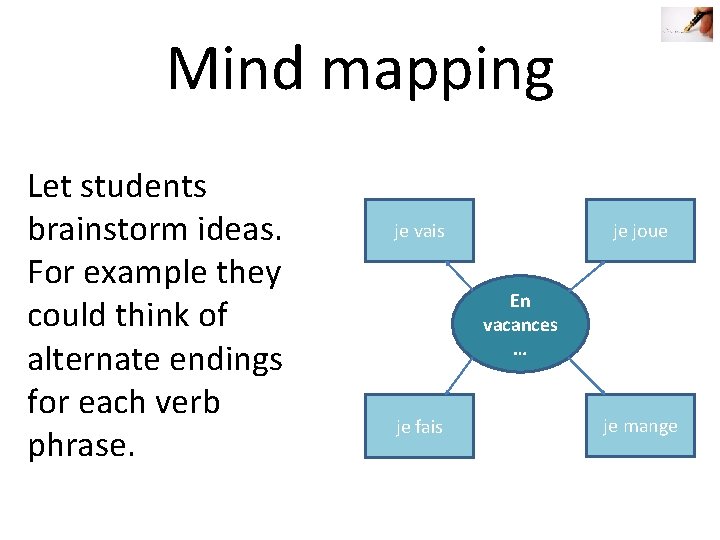 Mind mapping Let students brainstorm ideas. For example they could think of alternate endings