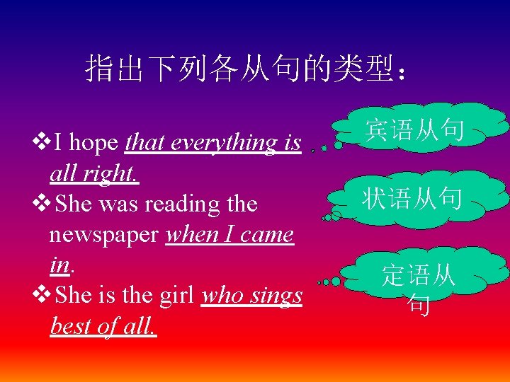 指出下列各从句的类型： v. I hope that everything is all right. v. She was reading the