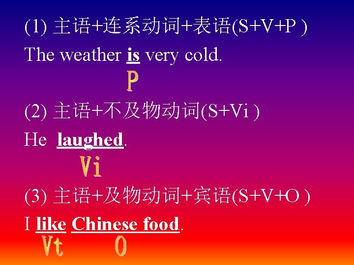 (1) 主语+连系动词+表语(S+V+P ) The weather is very cold. (2) 主语+不及物动词(S+Vi ) He laughed. (3)