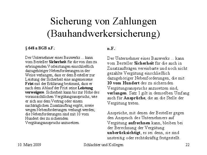 Sicherung von Zahlungen (Bauhandwerkersicherung) § 648 a BGB a. F. : n. F. :