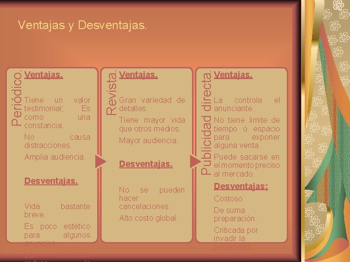 Tiene un testimonial; como constancia. valor Es una No causa distracciones. Amplia audiencia. Desventajas.