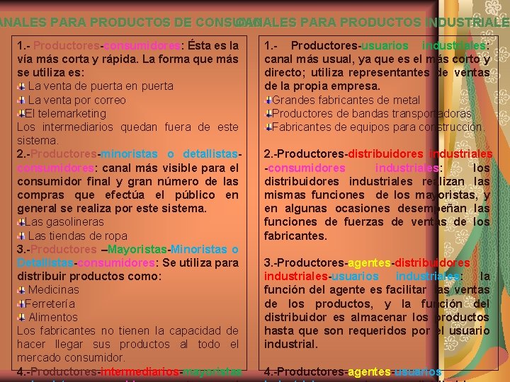 ANALES PARA PRODUCTOS DE CONSUMO CANALES PARA PRODUCTOS INDUSTRIALE 1. - Productores-consumidores: Ésta es