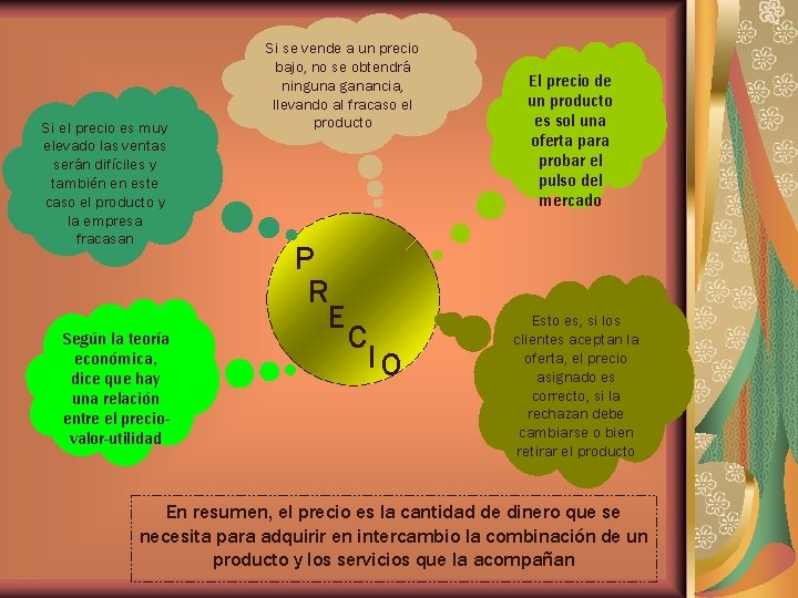 Si el precio es muy elevado las ventas serán difíciles y también en este