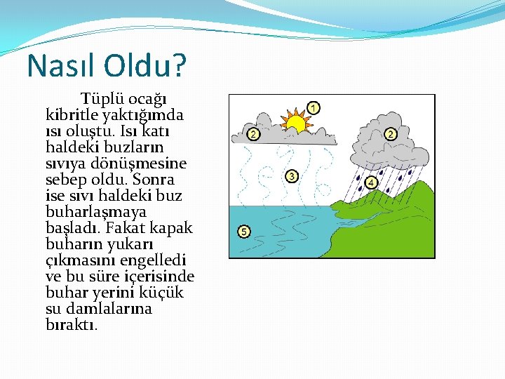 Nasıl Oldu? Tüplü ocağı kibritle yaktığımda ısı oluştu. Isı katı haldeki buzların sıvıya dönüşmesine