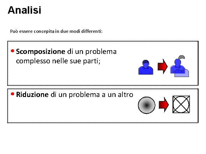 Analisi Può essere concepita in due modi differenti: • Scomposizione di un problema complesso