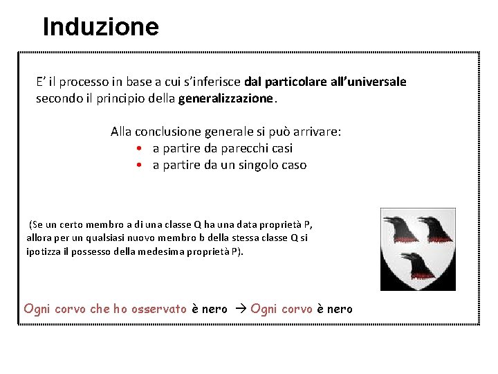 Induzione E’ il processo in base a cui s’inferisce dal particolare all’universale secondo il