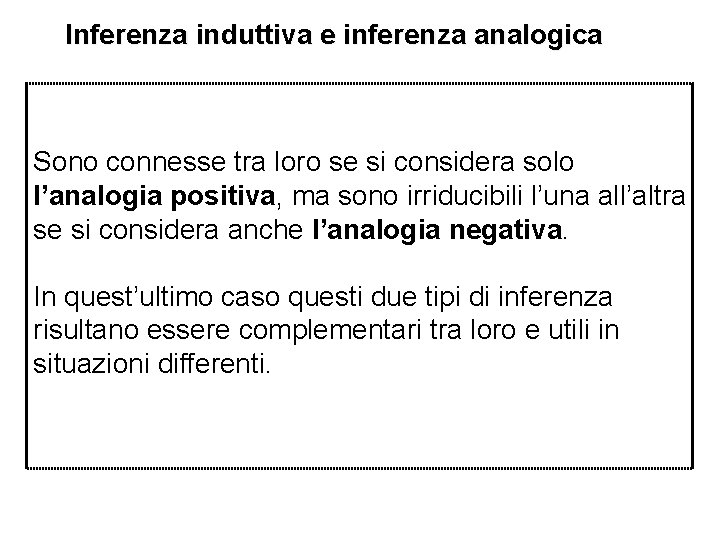 Inferenza induttiva e inferenza analogica Sono connesse tra loro se si considera solo l’analogia