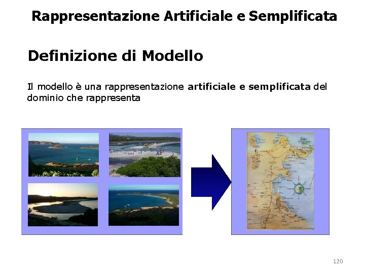 Rappresentazione Artificiale e Semplificata Definizione di Modello Il modello è una rappresentazione artificiale e