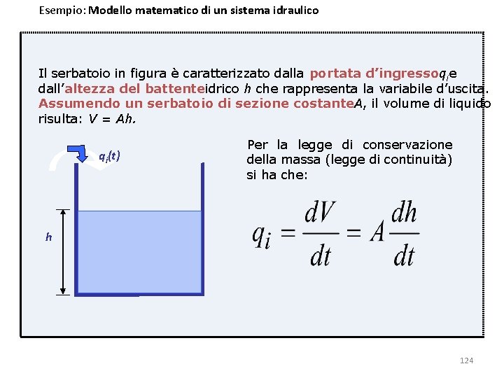 Esempio: Modello matematico di un sistema idraulico Il serbatoio in figura è caratterizzato dalla