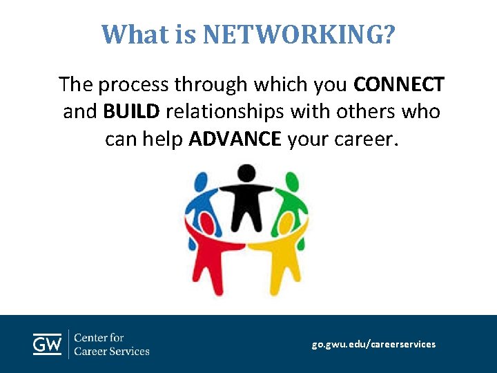 What is NETWORKING? The process through which you CONNECT and BUILD relationships with others